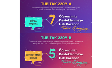 BAU’lu Öğrencilerin Projeleri TÜBİTAK Tarafından Desteklenmeye Hak Kazandı